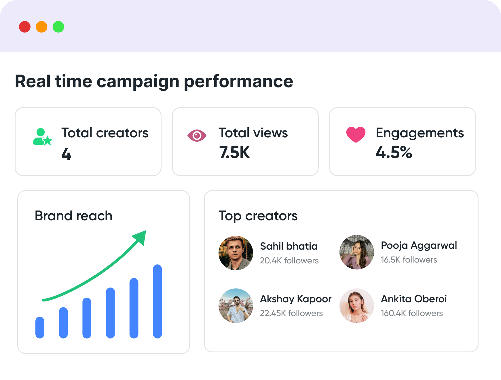 campaignDeliveryStep5